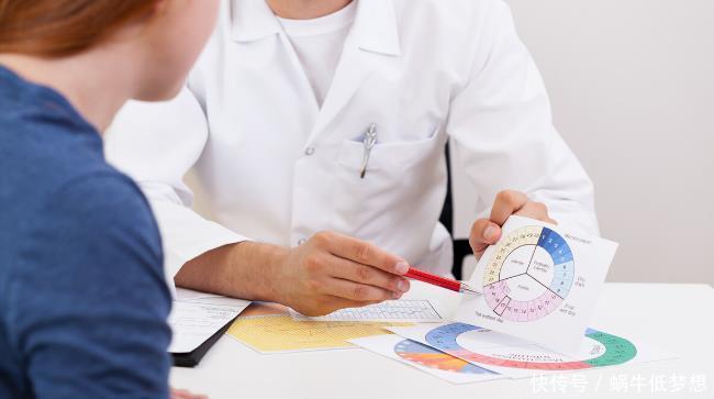 女性|月经推迟几天算正常?推迟几天有可能怀孕?