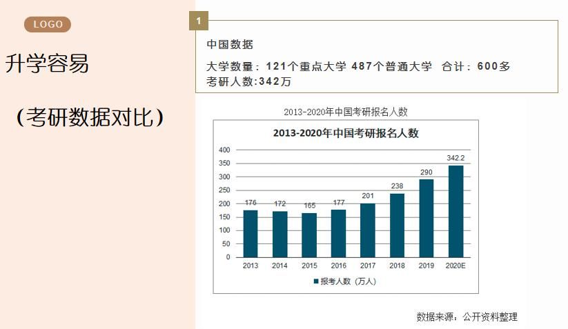 赴日读研最快时间规划