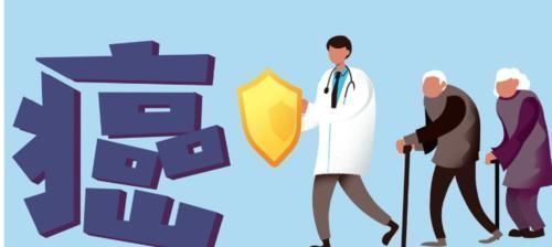 筛查|3个体检指标异常疑似胃癌,出现症状或已是晚期!胃镜该做就做