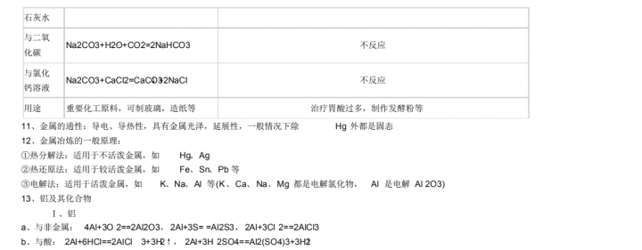 会考必过资料！高中化学：会考知识点汇总，高中生建议看！