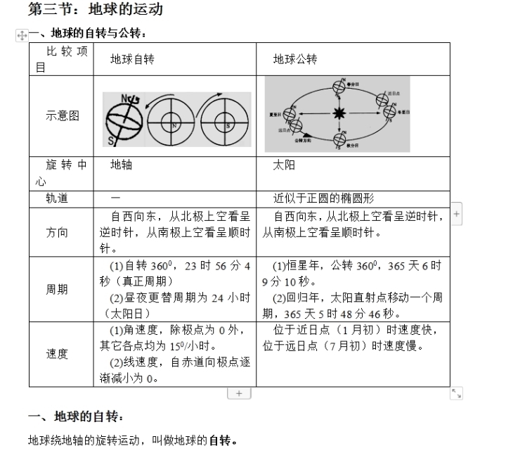 文综满分福利！政史地最全归纳总结，建议收藏贴墙背！