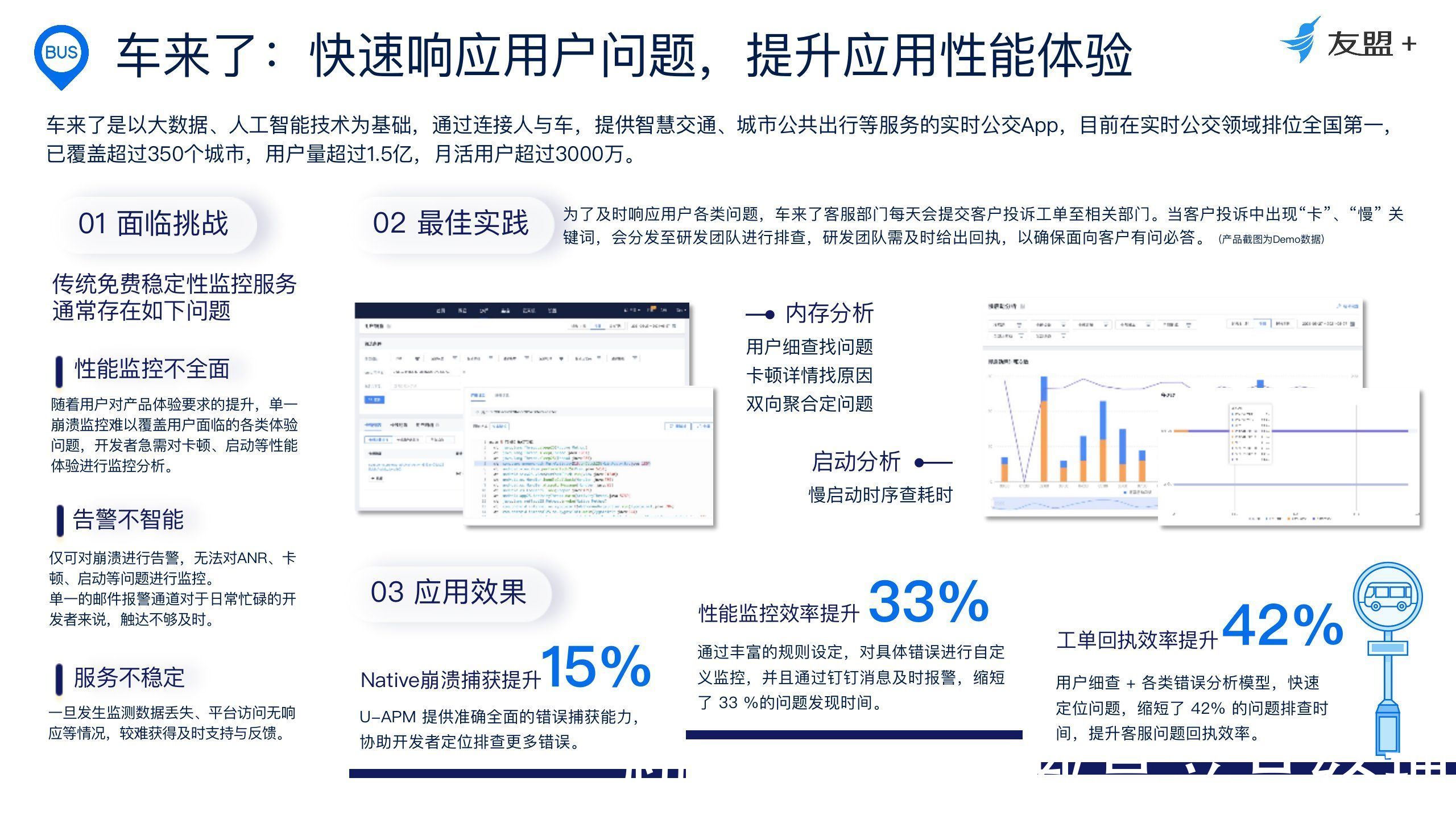 用户|用户旅程下的数据增长实践