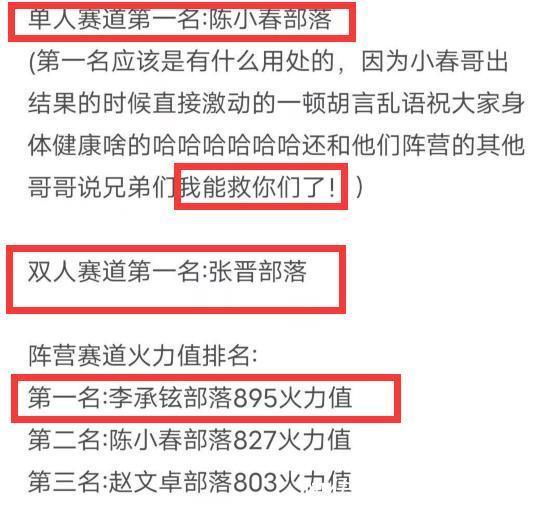 赵文卓|《披荆斩棘》四公成绩曝光,张晋获双人项第一,赵文卓组淘汰2人