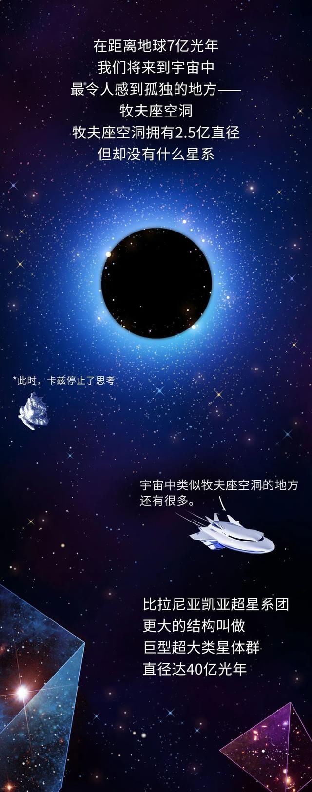 史上最硬核的宇宙漫游指南……