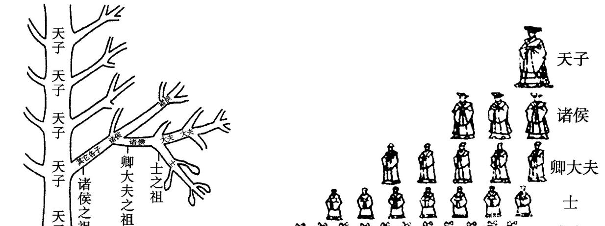 提高|董仲舒:儒家大贤,帝王执政的法理基础得到空前提高