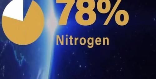 量子计算机和可控核聚变,哪一个对人类未来更重要?