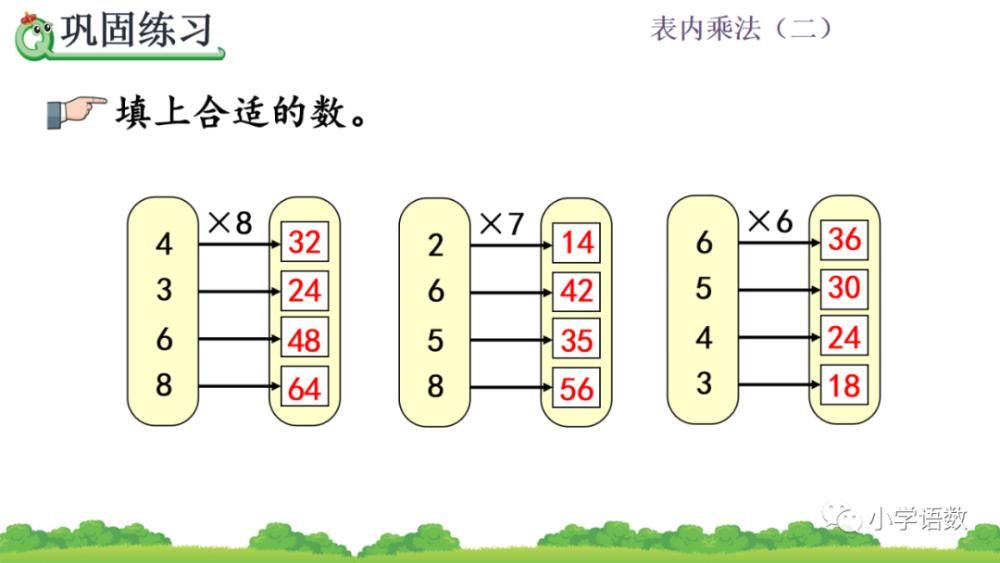 课件|人教版二年级数学上册第6单元《8的乘法口诀》课件及同步练习