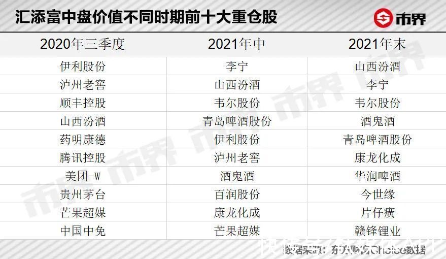 宁德时代|“消费男神”被宁德时代闪了腰