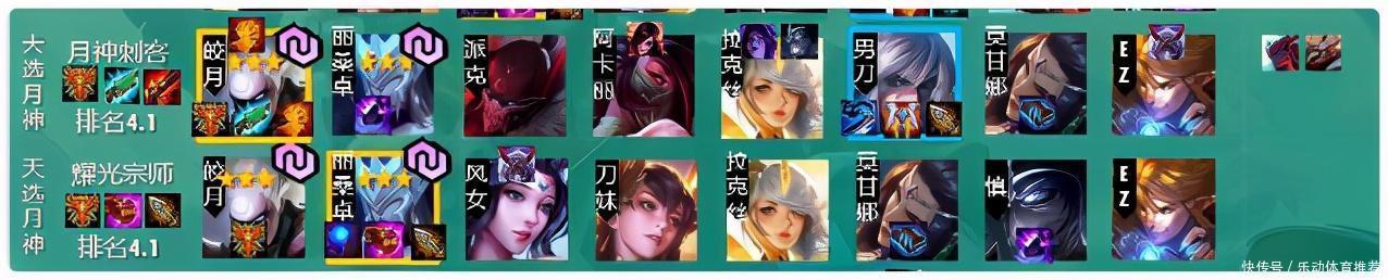 智取|云顶之弈10.22版本:14大阵容相生相克,智取上分胜过绝对压制!