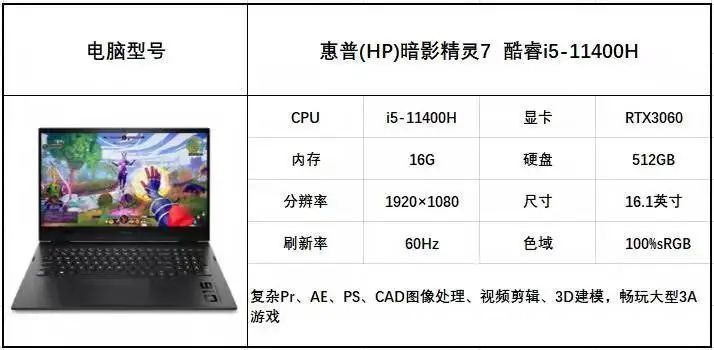 3d建模|新年PC笔记本电脑选购攻略来了，请查收