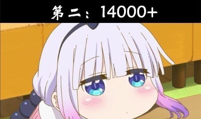 年龄|当动漫妹子暴露年龄后别看外表是萝莉,实际上全是老太婆!