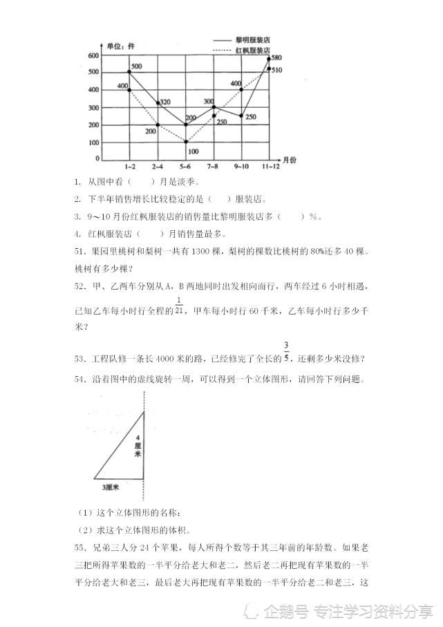 复习|小升初数学专项训练习题！复习备考必定用得到，收藏好