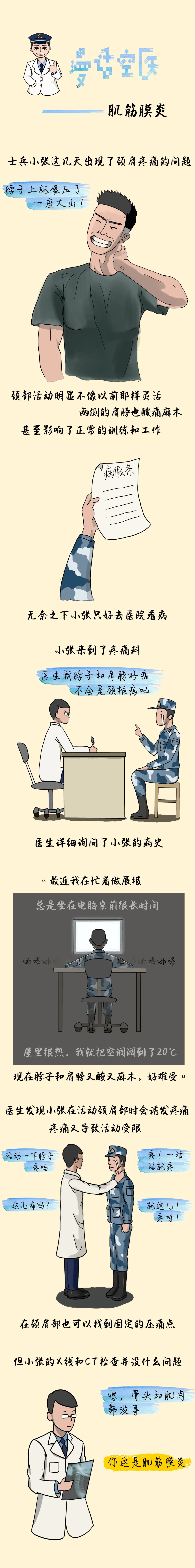 高琦|肩颈痛？你可能是得了这种病