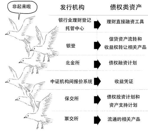 标、非标、非非标分不清楚？看完这篇漫画你就懂了！