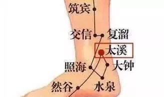 太冲穴|穴位治百病但穴位不在多，只要灵验就好