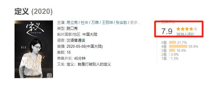 姐姐們|《定義2021》無評分，易立競不再犀利和毒舌，這還是她嗎？