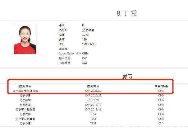 孙海平|丁霞新赛季去向揭晓！仍在辽宁女排效力，将率队争夺联赛四强席位