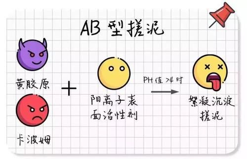 “搓泥”=劣质化妆品?研发师告诉你真相!
