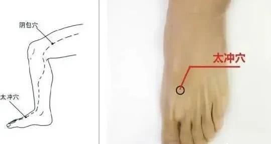 半夜易醒睡不着原来是这里堵了,这样敲一敲,安睡到天亮