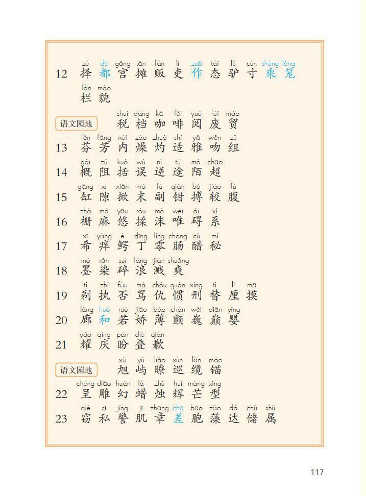 1-6年级（下册）识字表、写字表、词语表，建议收藏