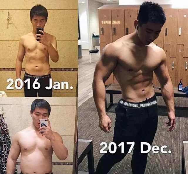 2016.1|男人撸铁之前和撸铁之后的对比，差别真的太逆天了！