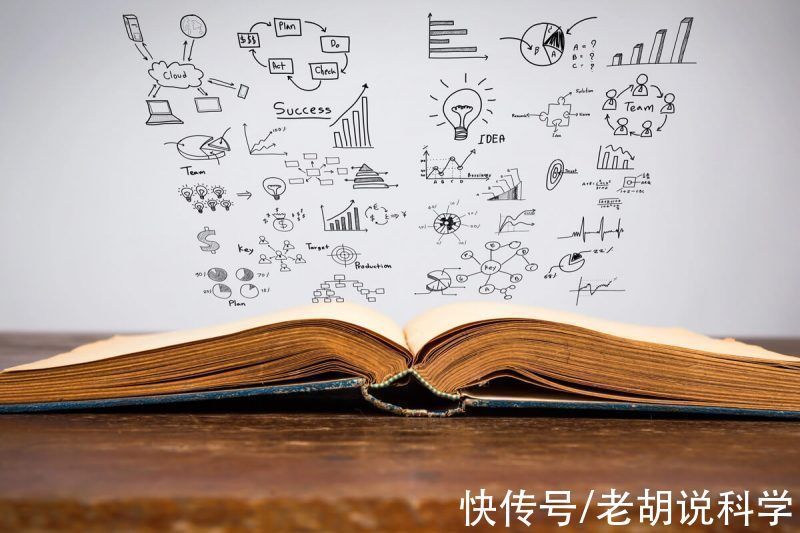 数学|很难想象没有导数的数学和物理学,导数概念背后的直觉及其应用