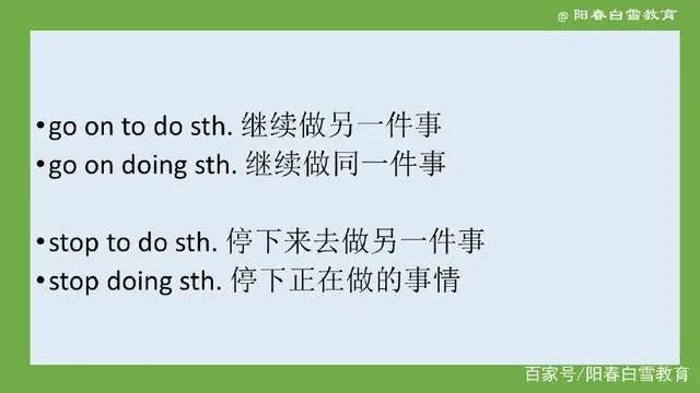 非谓语动词：只有4种，却是万千中学生的拦路猛虎，一篇解决