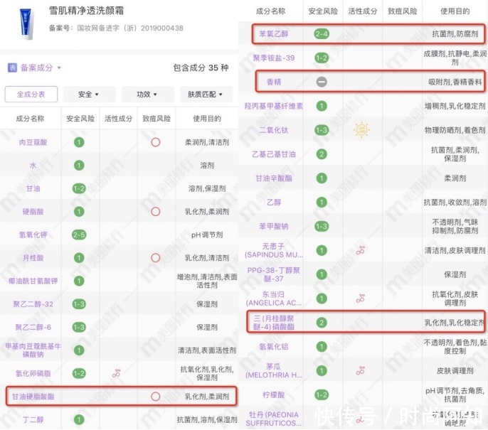 这几类男士洗面奶已被列入“黑名单”,家中有的也不要用,容易过敏