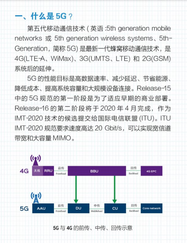 推送|看了这条推送，和亲戚朋友讨论5G就不愁了~