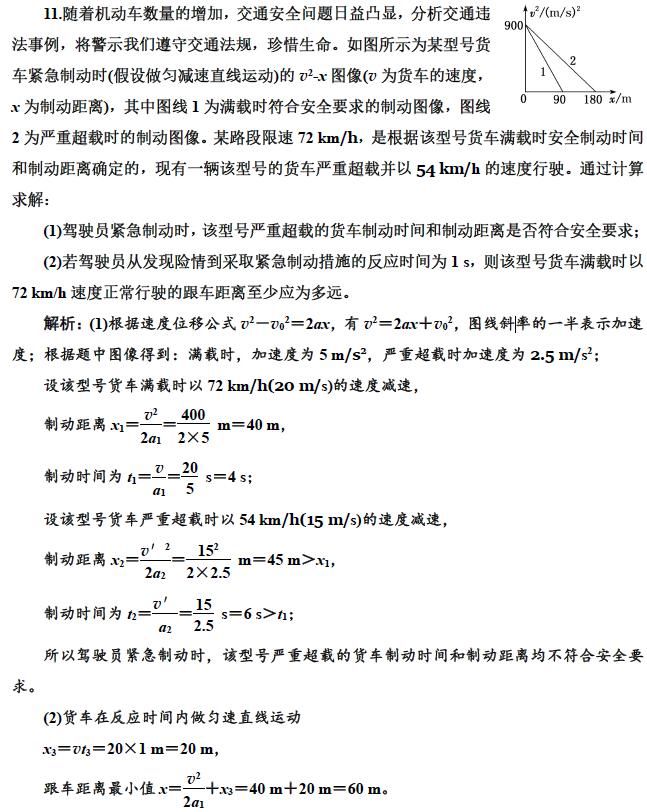 思维|高中物理最常考查的10类难题，解题思维模板让你一目了然（附例题）