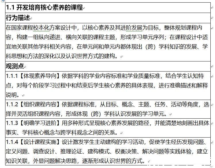 核心|卓越教师教学能力标准