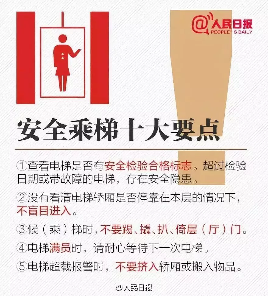 电梯安全卫士