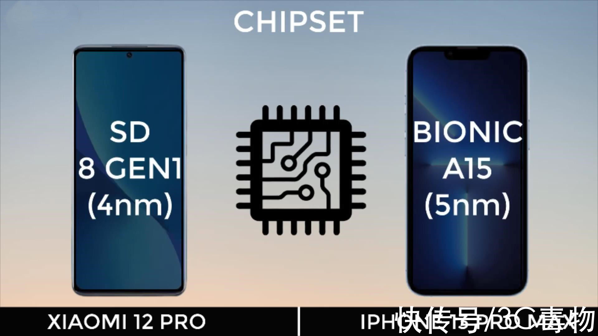 oled|恭喜了，雷军，小米12Pro对标iPhone13Promax很成功