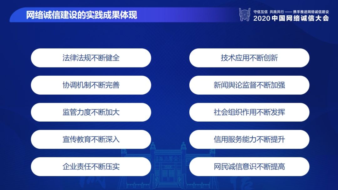  国网络社会|四个首次！《中国网络诚信发展报告》发布