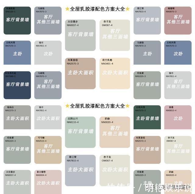 灰色系|装修墙面颜色如何搭配美观?全屋乳胶漆最佳配色方案收藏好