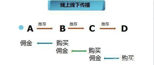 采集|无锡16家房企被罚！买房人笑了不用被迫戴头盔看房了！