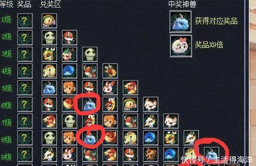 下线|梦幻西游被系统强制止损的玩家,不踢下线能把技能都掉光了!