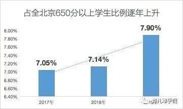 李希贵：我为什么要“放弃”班主任岗位？