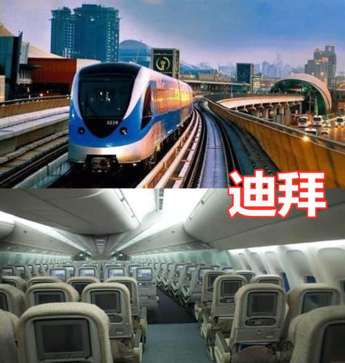 各个国家的“火车”差距多大日本唯美,看到印度这算超重吗