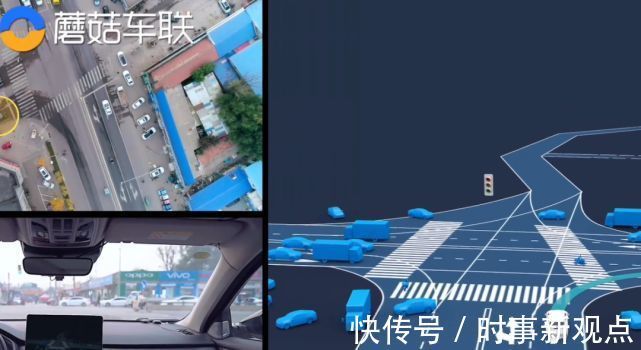 智能|标题一、蘑菇车联:车路协同 或智慧交通的决择!