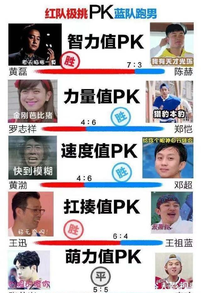 鹿晗|两大极限综艺迎来巅峰对决，遗憾他缺席，可以说此战过后再无跑男