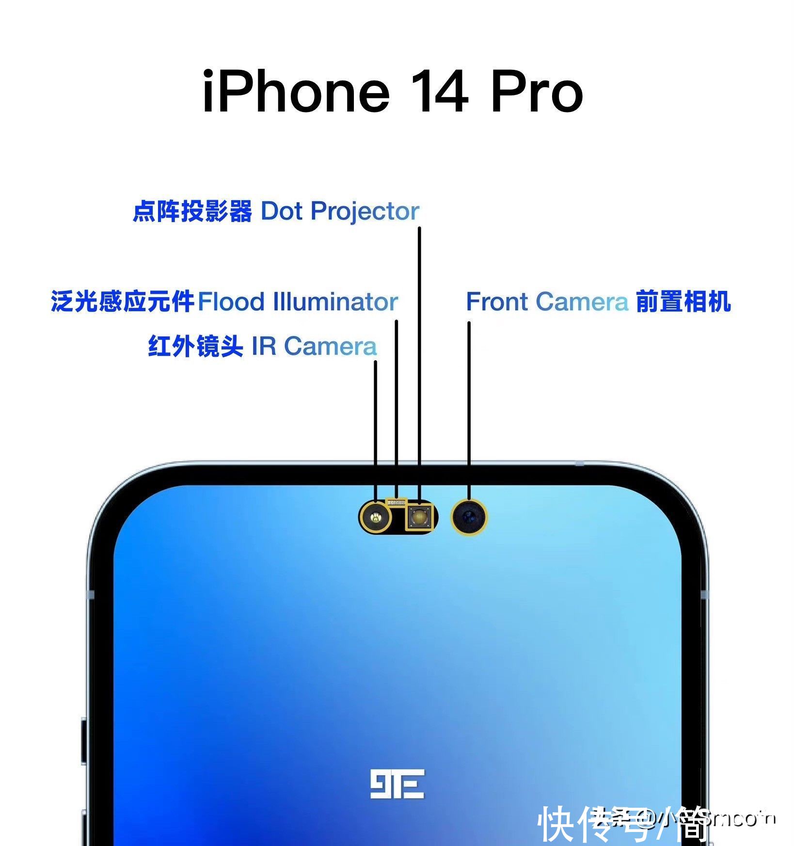苹果|iPhone14Pro概念设计：苹果要是能做出来，花一万块钱都要买