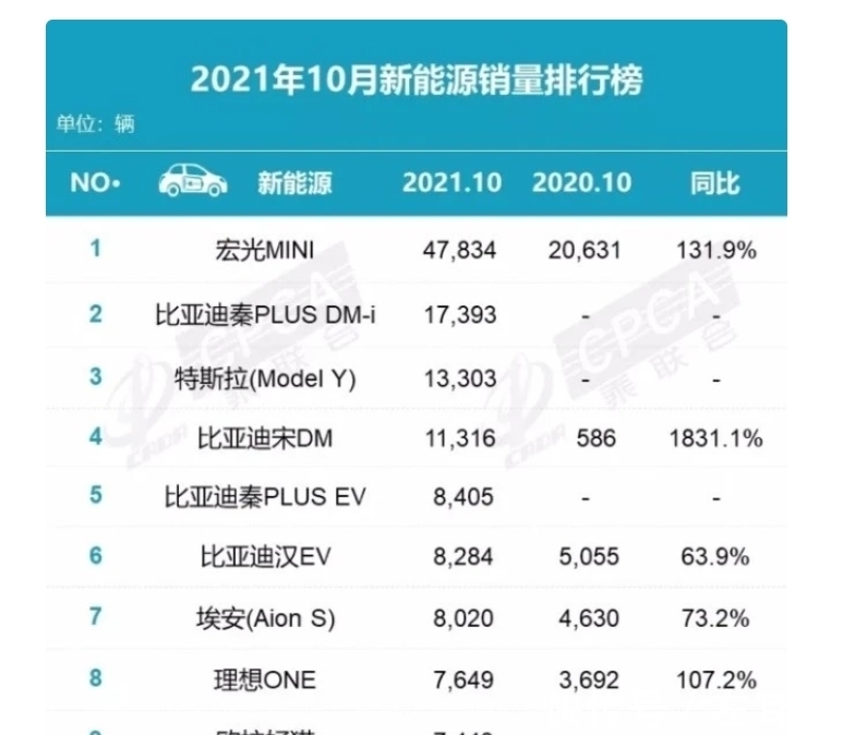 苹果链|都想加入“苹果链”，为何比亚迪不愿意？王传福：拒绝在美国建厂