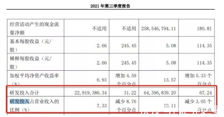 半导体|“高景气+产能释放”催化三季度业绩超预期，国产半导体测试设备华峰测控