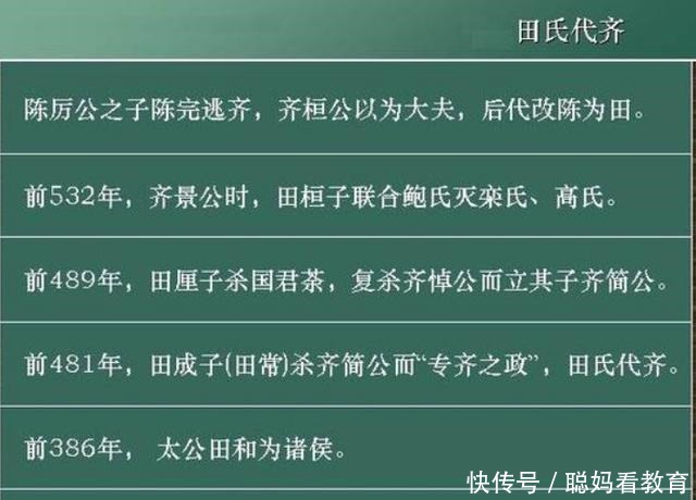 结局|田氏代齐后，齐国原先的君主是什么结局