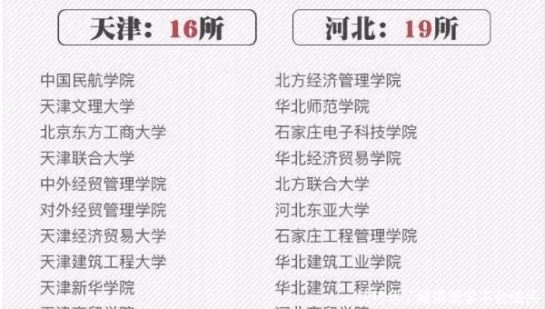 录取通知书|350分考进了“211”？上万学费竟然是个圈套？收到家的通知书要小心