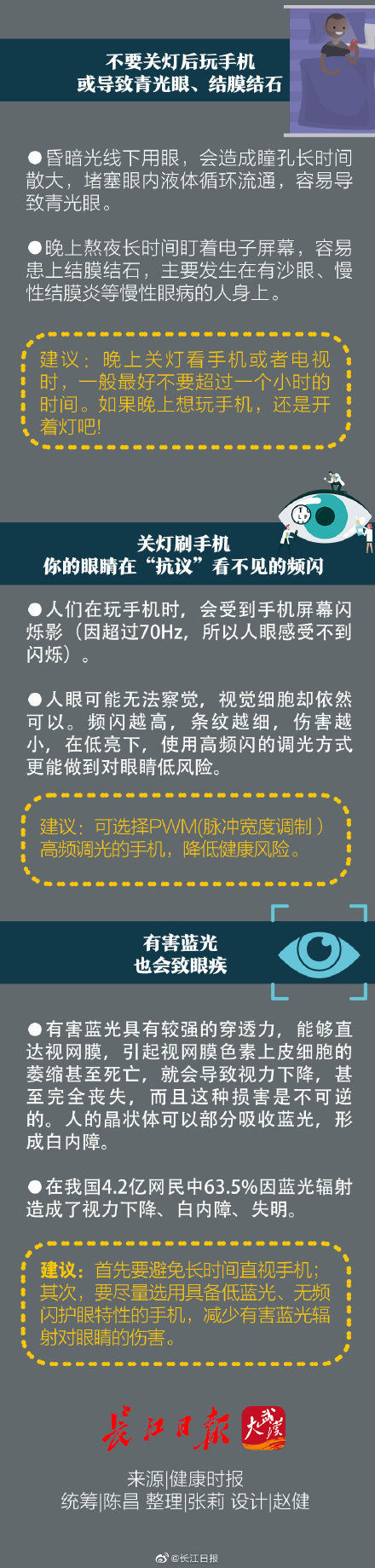 不离眼|关灯玩手机危害有多大？深夜手机党绝对想象不到