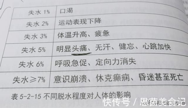 凉寒性|网上流行的敷包，也就是“瘦瘦包”，真的可以减肥吗？