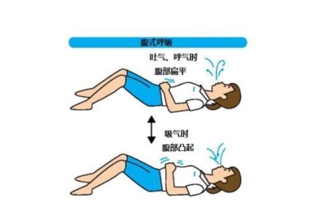 经络|每天早晨坚持做“312经络健身法”,可让人人活过100岁不是梦