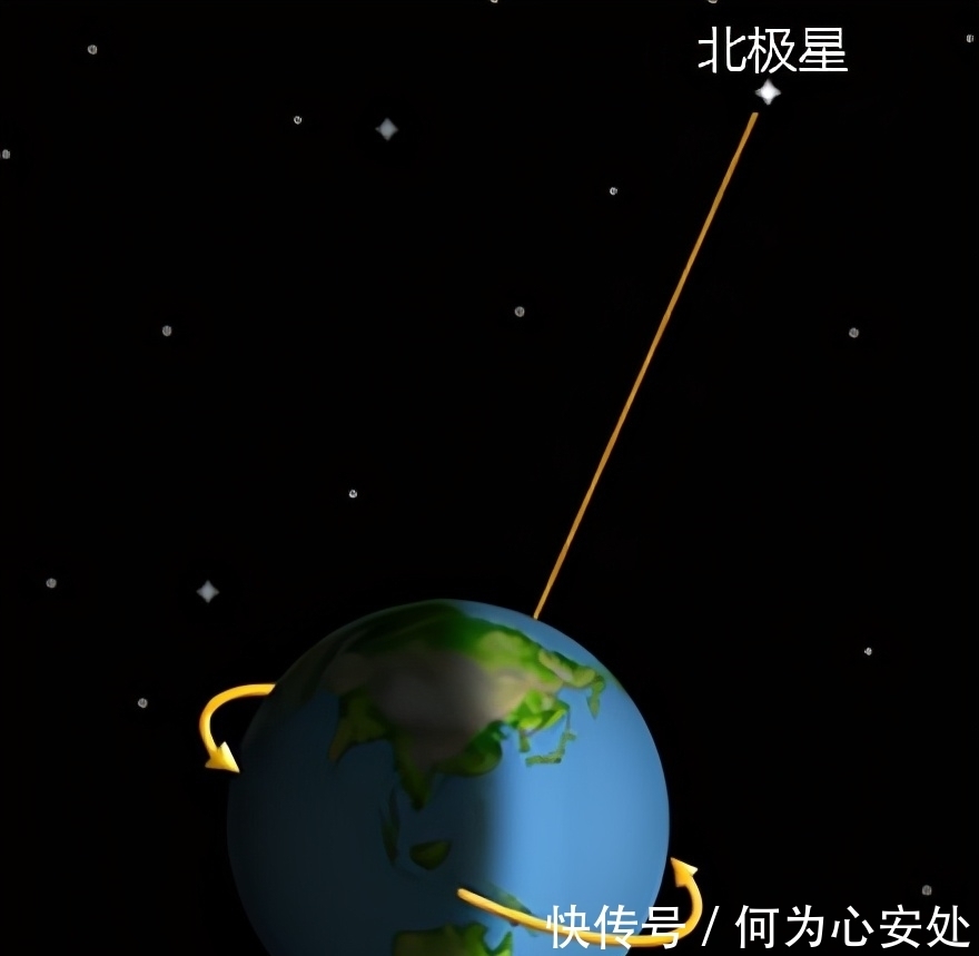 太阳系每年移动70亿公里,北极星却始终在正北方,这是为什么?